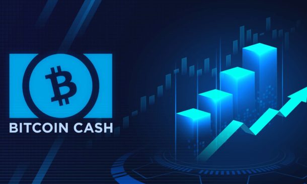 Bitcoin Cash (BCH) News