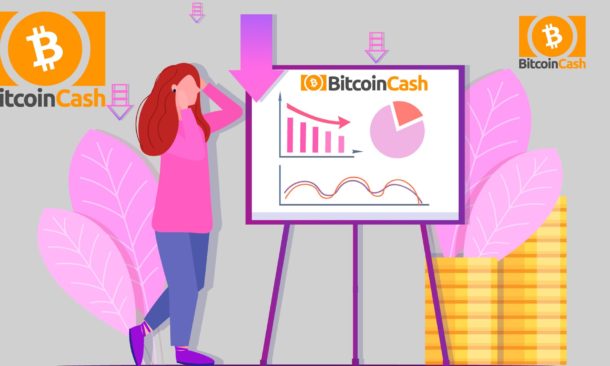 Bitcoin Cash (BCH) News