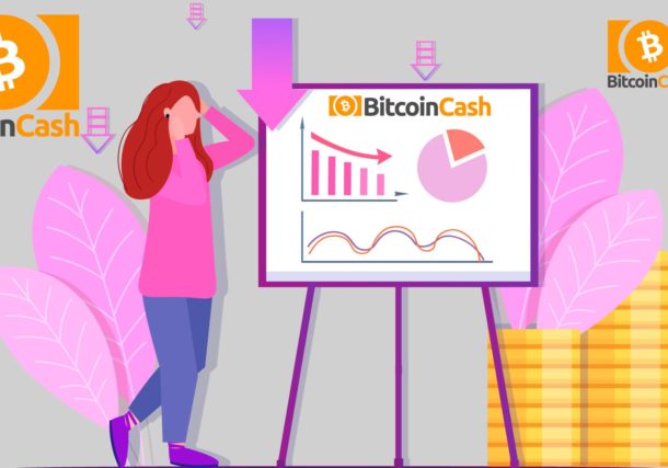 Bitcoin Cash (BCH) News